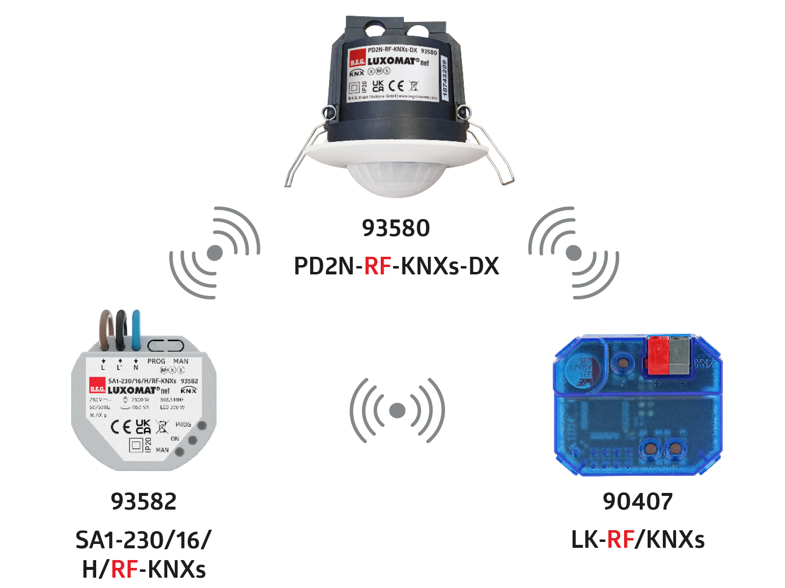 KNX RF B.E.G. Brück Electronic GmbH      
