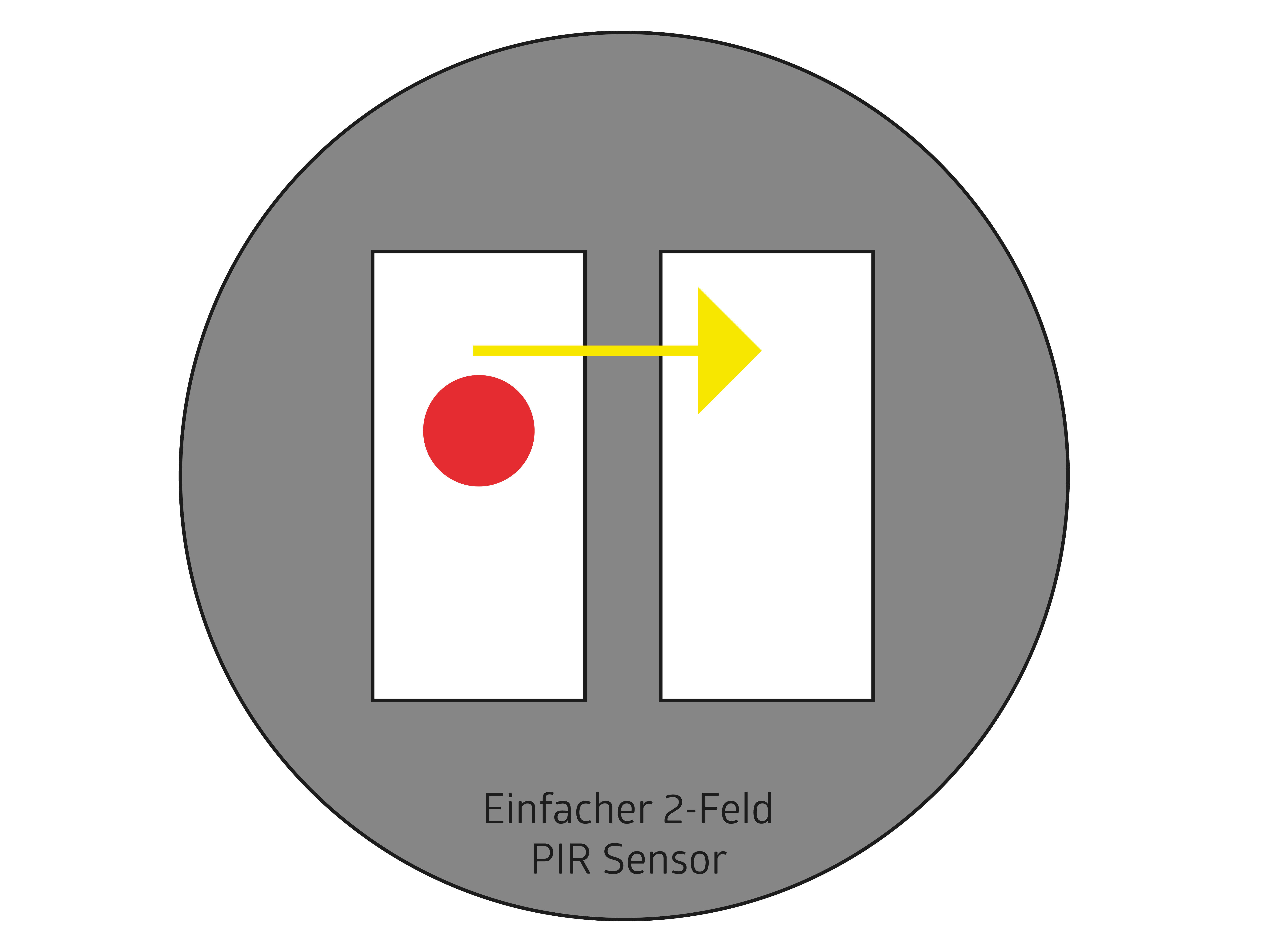 Small animal detection / presence detection B.E.G. Brück Electronic GmbH      