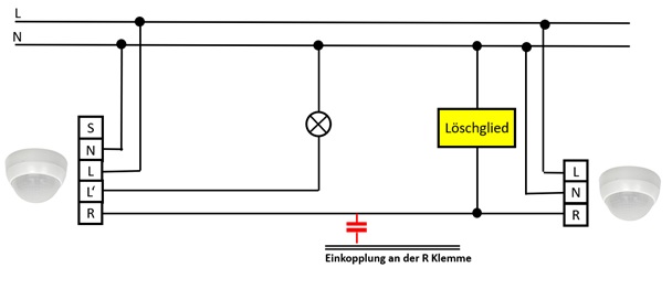 Löschglieder B.E.G. Brück Electronic GmbH      