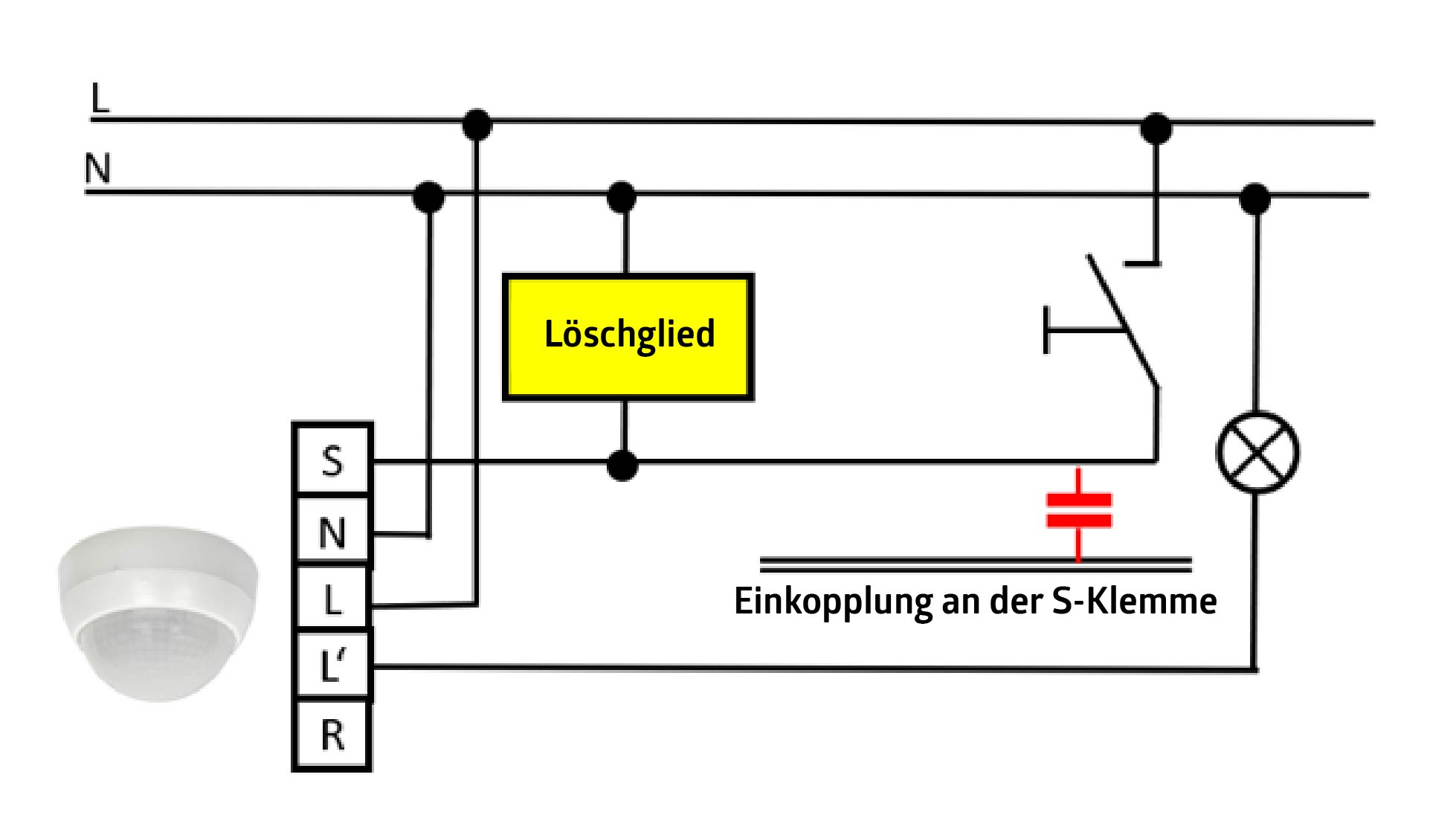 Löschglieder B.E.G. Brück Electronic GmbH      
