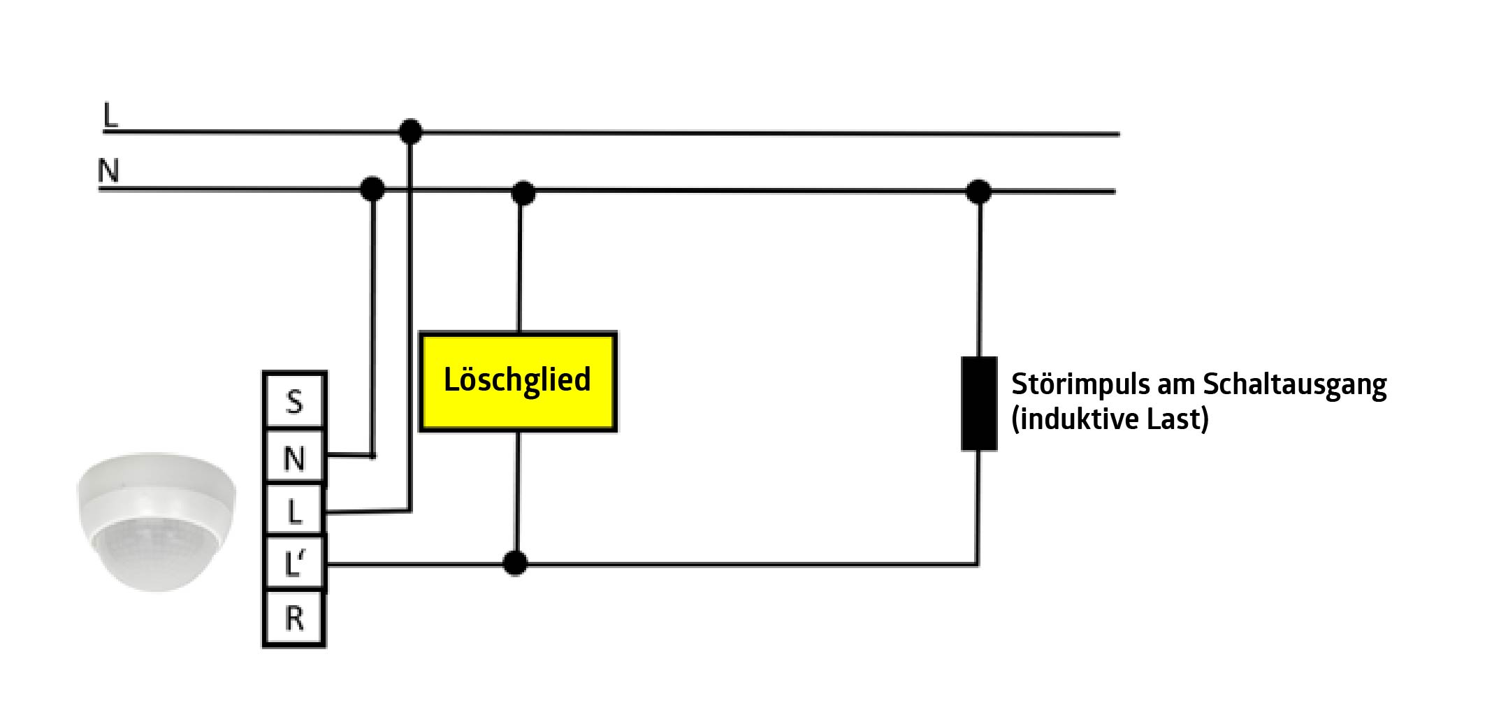 Löschglieder B.E.G. Brück Electronic GmbH      
