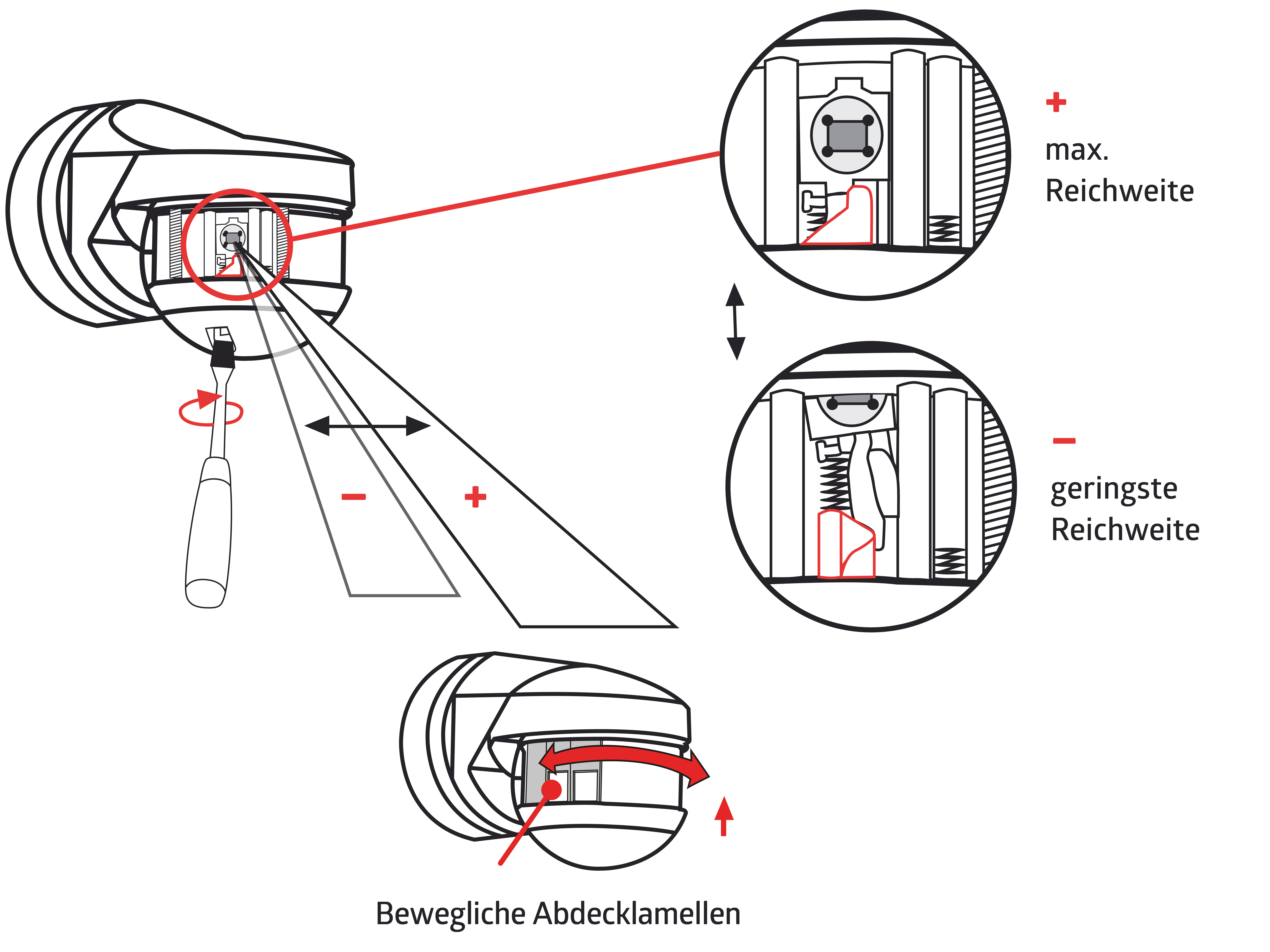 Small animal detection / presence detection B.E.G. Brück Electronic GmbH      